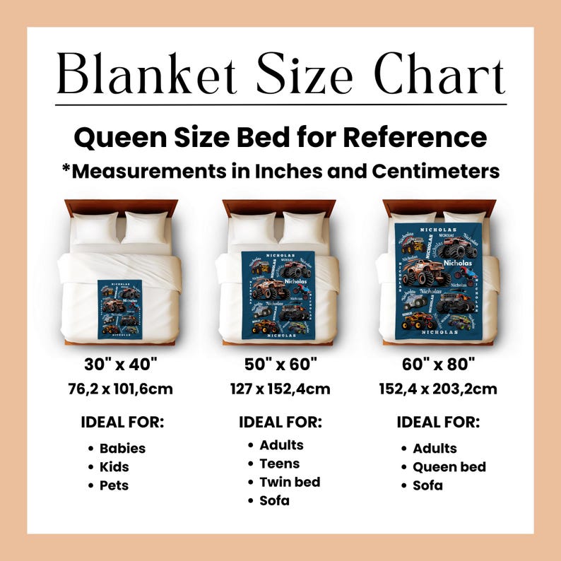 May include: A blanket size chart displays three different blanket sizes: 30" x 40", 50" x 60", and 60" x 80". Each blanket is shown on a bed, with the measurements in inches and centimeters. The blankets have a blue background with monster truck graphics.
