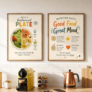 Healthy Eating Kitchen Print Set, Nutrition Facts Poster, Balanced Plate Wall Art (Digital Download)