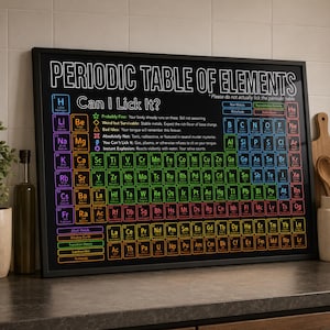 Op de afbeelding: Een ingelijste zwarte poster met de titel Periodic Table of Elements en de ondertitel Can I Lick It? De tabel toont een raster van chemische elementen die per categorie zijn gekleurd, met een legenda die de veiligheidsniveaus uitlegt.