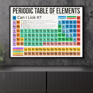 Può includere: Un poster incorniciato della tavola periodica degli elementi, intitolato "Periodic Table of Elements" con la domanda "Can I Lick It?" Il poster presenta una griglia colorata di elementi chimici con avvertenze di sicurezza.