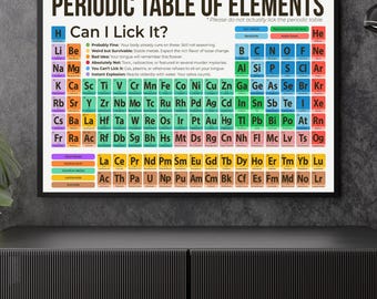 Funny Periodic Table Print: "Can I Lick It?" Chemistry Wall Art (Digital Download)
