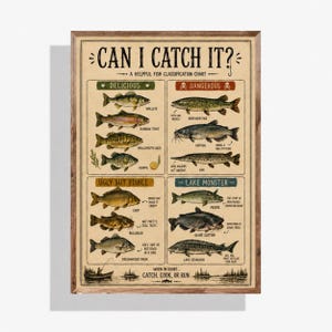 Vintage Fish Identification Chart Print, Fishing Guide Poster, Fisherman Decor | Digital Download