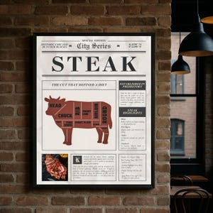 Vintage Steak Cuts Print: Butcher Diagram, BBQ Kitchen Art (Digital Download)