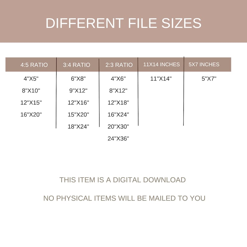 May include: A chart showing different file sizes for digital downloads in inches. The chart is divided into four columns: 4:5 ratio, 3:4 ratio, 2:3 ratio, 11x14 inches, and 5x7 inches. Each column lists different dimensions in inches, such as 4"x5", 8"x10", 12"x15", 16"x20", 6"x8", 9"x12", 12"x16", 15"x20", 18"x24", 4"x6", 8"x12", 12"x18", 16"x24", 20"x30", 24"x36", 11"x14", and 5"x7". The text "This item is a digital download" and "No physical items will be mailed to you" is displayed below the chart.