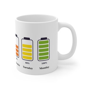 Recharge Mug, Battery Level Mug, Low level Indicator Mug, Office Mug, Energy Draining Coffee Mug, Ceramic Mug 11oz