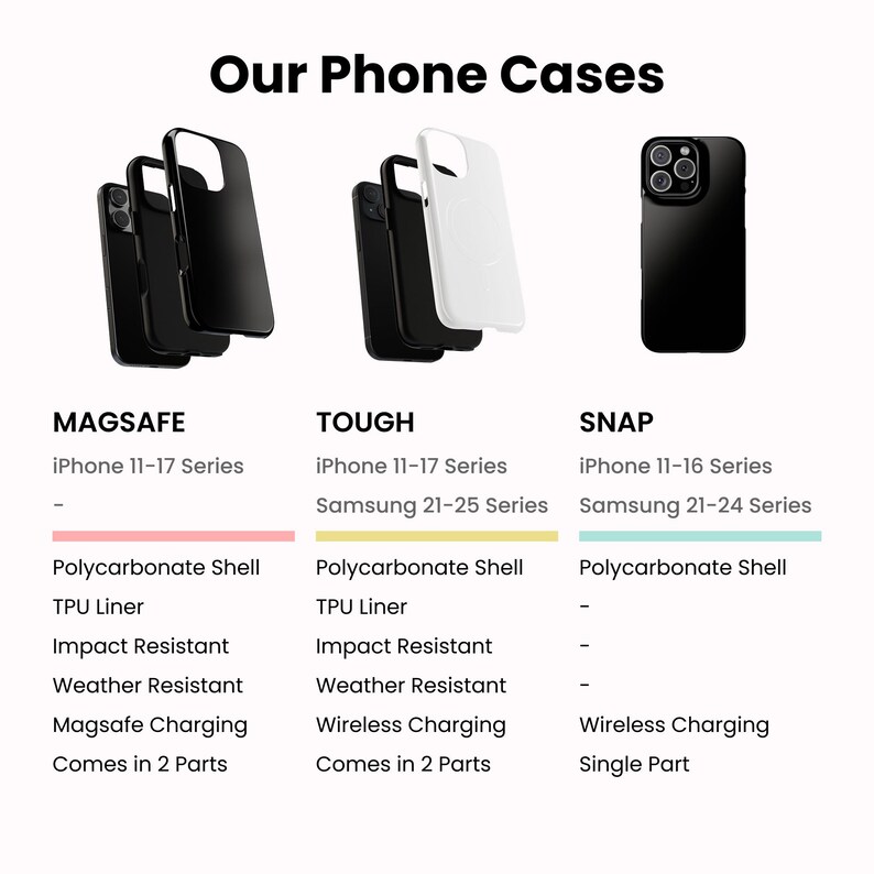 Elden Ring Nightreign Phone Case iPhone 17 Pro Max Magsafe Tough Case Eldenring Merch Cozy Gamer Accessory Cell Phone Snap Cover Gift 2813C image 7