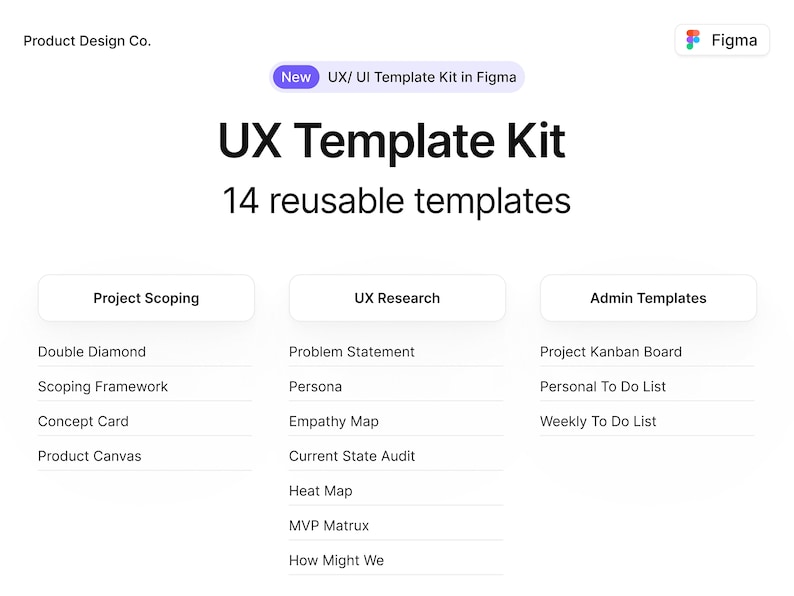 UX Template Kit - Etsy