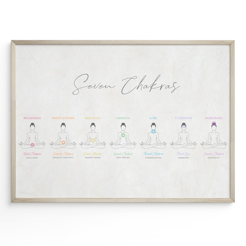 Yoga Wall Art Set of 14 Printables Yoga Studio Art Yoga Room Decor Home