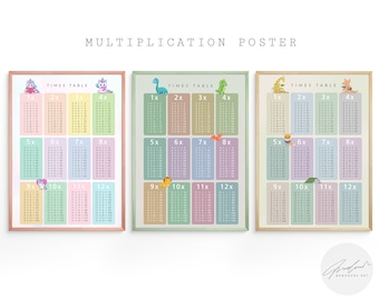 Times Tables | Set of 3 | Multiplication Poster | Math Classroom | Educational Poster | Homeschool Printable | Math Poster | Kids Poster