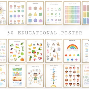 Carteles educativos imprimibles, arte de la pared del mapa mundial, citas inspiradoras, descarga digital de carteles en el aula, tapices de pared