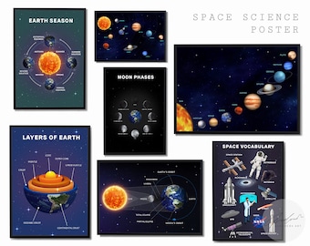 Sonnensystem Wandkunst | 7er-Set | Wissenschaft Poster | Wissenschaft Klassenzimmer Drucke | Digitaler Download | Montessori Wand Kunst | Lernposter