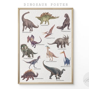 Dinosaur Print, Dinosaur Home Decor Printable Wall Art, Nursery Wall Art, Dinosaur Gifts Digital Wall Art, Classroom Posters, Wall Hangings