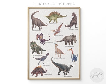 Dinosaur Print, Dinosaur Home Decor Printable Wall Art, Nursery Wall Art, Dinosaur Gifts Digital Wall Art, Classroom Posters, Wall Hangings