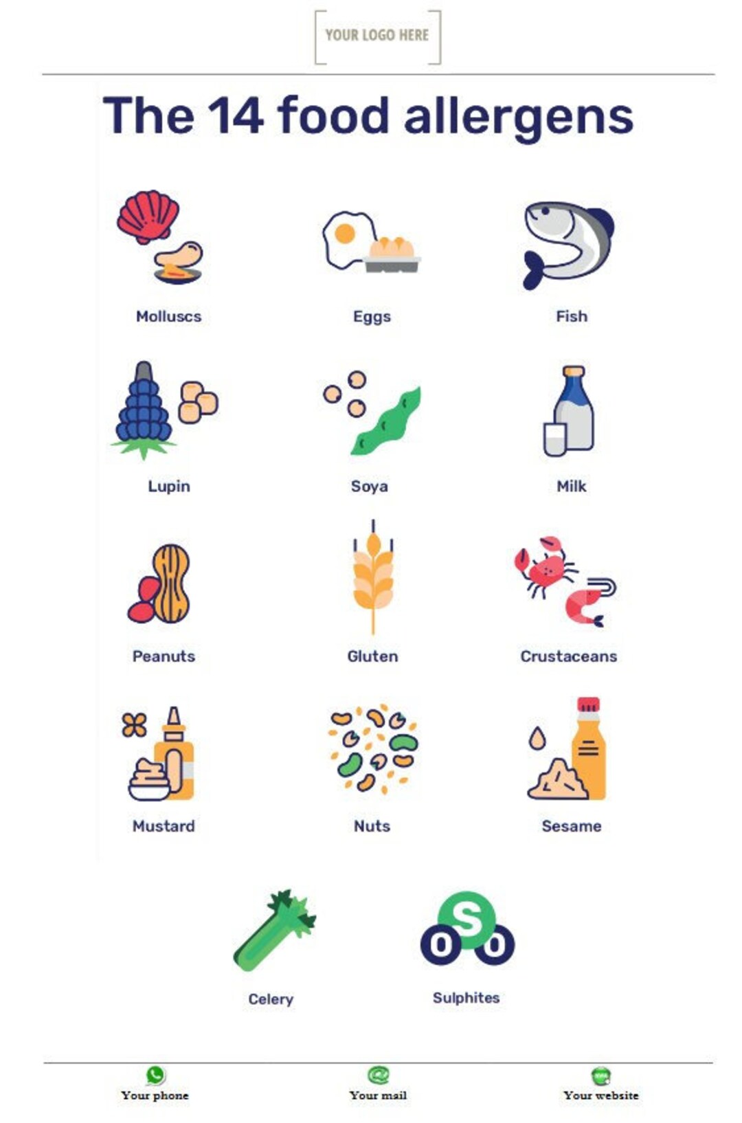 FOOD ALLERGY POSTER Word and Pdf File Etsy