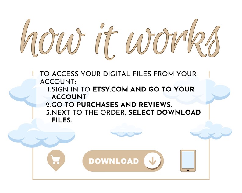 May include: A graphic with the text "how it works" in brown text.  The graphic explains how to access digital files from your Etsy account.  The graphic includes a shopping cart icon, a button that says "Download", a downward arrow, and a smartphone icon.