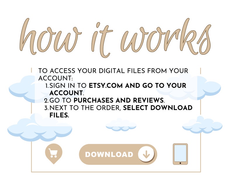 May include: How to access digital files from your Etsy account.  A graphic with a shopping cart icon, a button that says "Download", a downward arrow, and a smartphone.  The text says "To access your digital files from your account: 1. Sign in to Etsy.com and go to your account. 2. Go to Purchases and Reviews. 3. Next to the order, select Download Files."