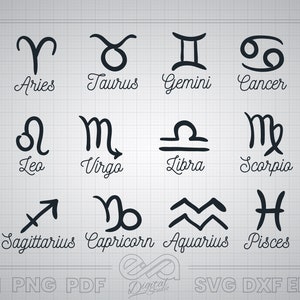 Horoscope Bundle, Constellation du signe du zodiaque, Astrologie SVG