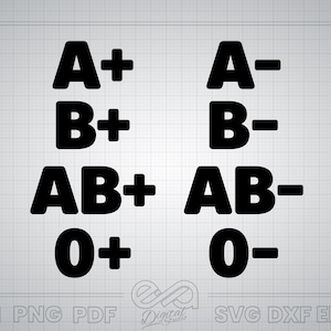 Blood Type Vector, Blood Groups SVG, Blood Type SVG