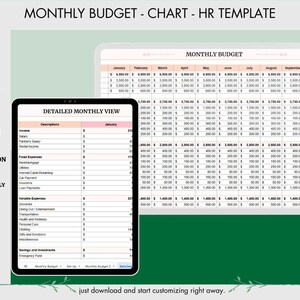 Editable Monthly Budget Chart - Easy to Use Google Sheets Template for