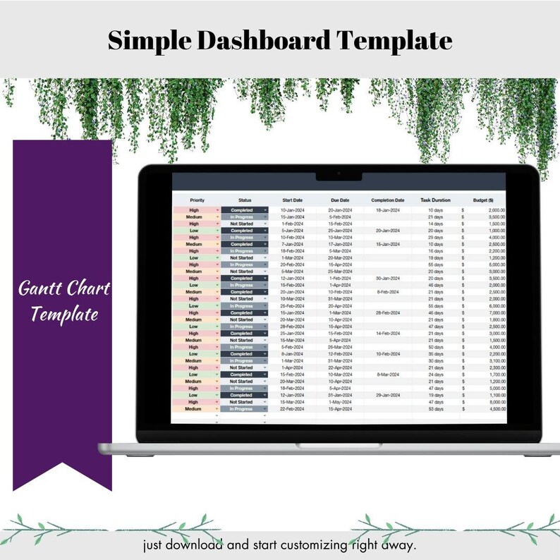 Simple Dashboard Template, Editable Google Sheets, Easy-to-use Visual ...
