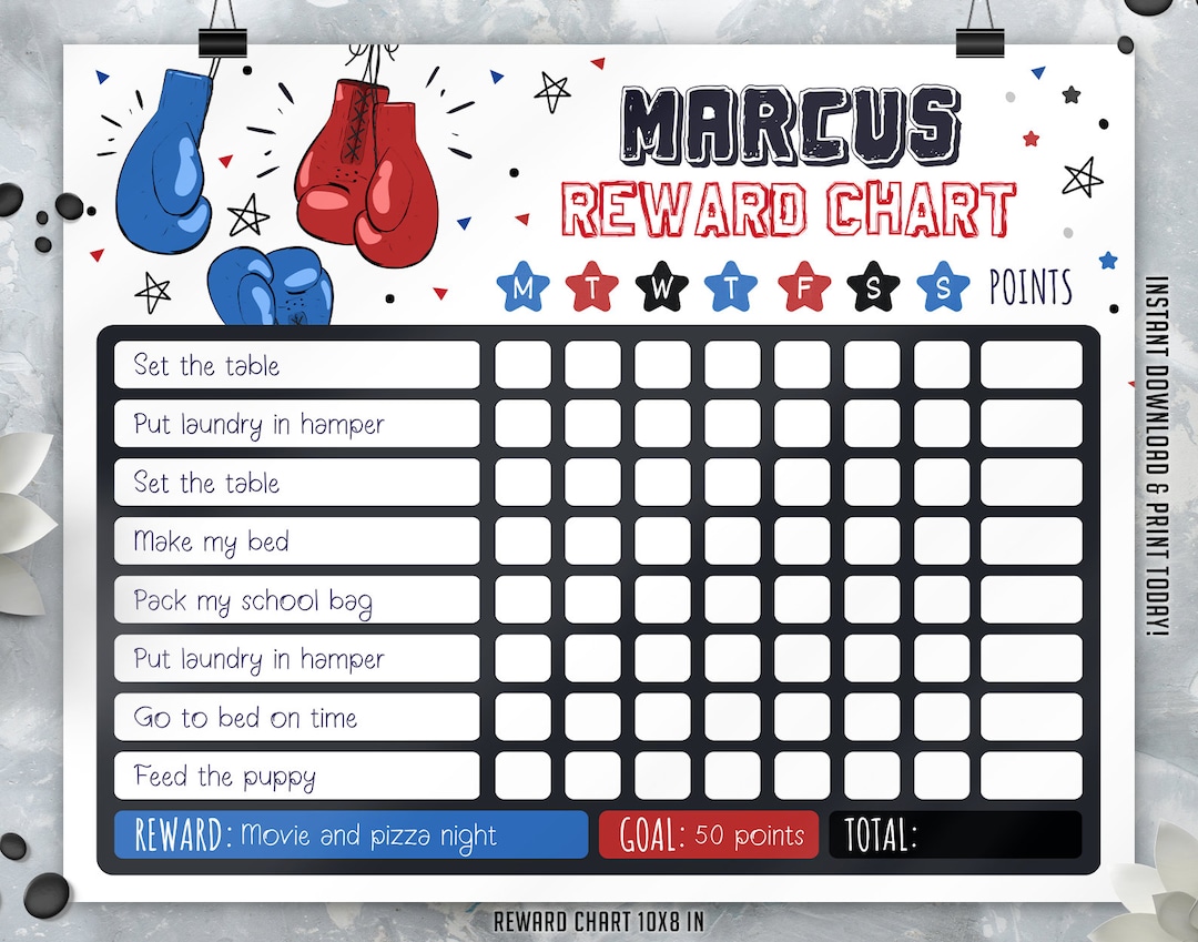 EDITABLE Boxing Chart Boxing Behavior Chart Chore Chart - Etsy