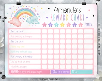 EDITABLE Rainbow Reward Chart, Rainbow Behavior Chart, Chore Chart, Printable Reward Chart, Digital Canva Template