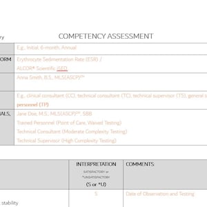 Lab Tech Laboratory Competency Assessment Template Editable Word Doc