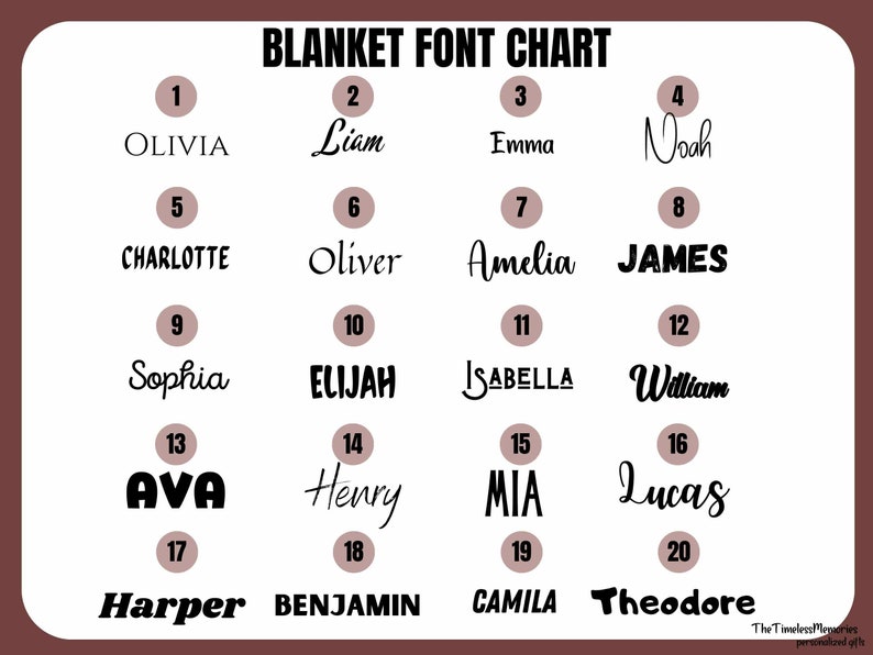 K&ouml;nnte beinhalten: Eine Tabelle mit 20 beliebten Babynamen, die in verschiedenen Schriftarten geschrieben sind. Die Namen sind von 1 bis 20 nummeriert. Die Tabelle tr&auml;gt den Titel "Blanket Font Chart".