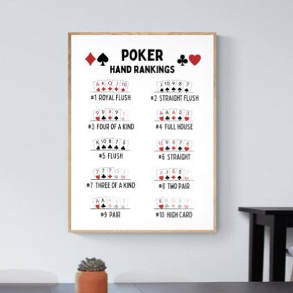 Poker Hand Rankings Print - Instant Download | PNG | JPG | PDF | Svg - Game room wall art