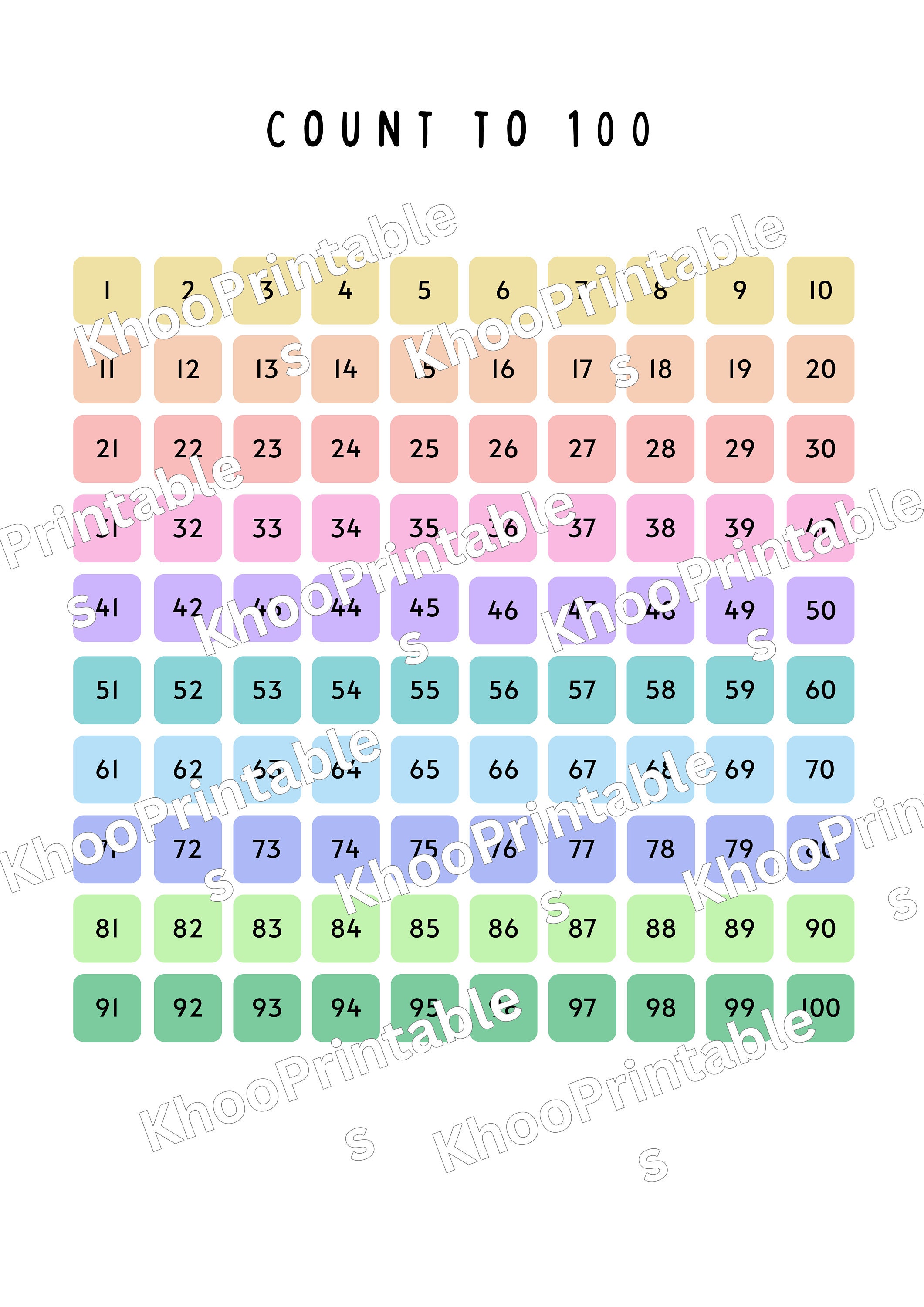 Count to 100 A4 Printable Poster Nursery Decor Classroom - Etsy