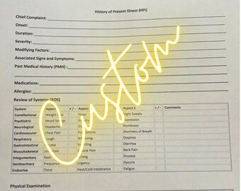 E/M template for Psychiatric follow ups.