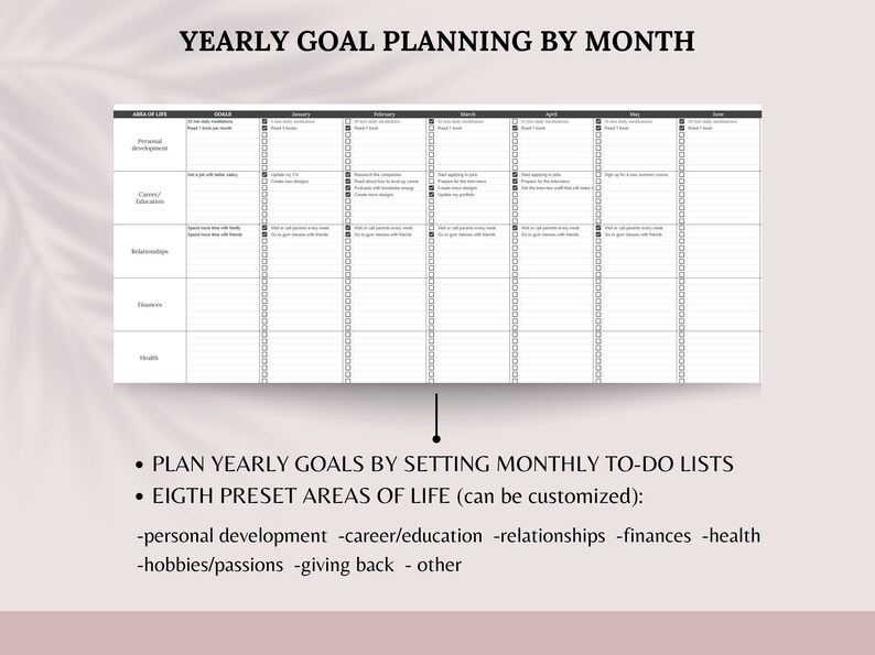 2023 Habit Tracker Google Sheets Template Productivity Planner Goals