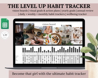 2023 Habit Tracker Google Sheets Template Productivity Planner Goals Planner | Level up Mindset | Goals Setting | Action Plans