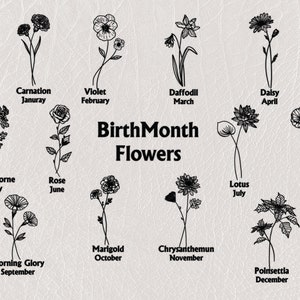 May include: A chart showing the birth month flowers for each month of the year. The flowers are illustrated in black and white. The months are listed below each flower. The text "BirthMonth Flowers" is at the top of the chart.