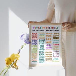 Educational Books of the Bible Poster Print 12x16