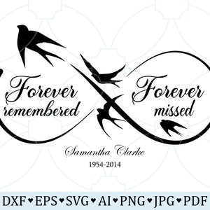 Forever Remembered Forever Missed Svg Memorial Rest In Peace Svg, Death Flying Birds Remembrance Personalize Name And Date, Forever bird Svg