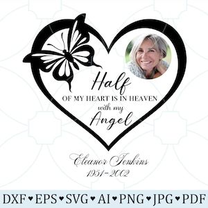 In Loving Memory Of Svg, Lovely Memorial SVG, In Memory Png, Butterfly Heart Memorial Svg, Rest In Peace Svg, Editable Name Date Photo