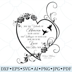 Love You And Miss you Memorial Quotes Svg Png, In Loving Memory Svg, Rest In Peace Memorial Rest In Heaven SVG, Remembrance, Memorial Gift