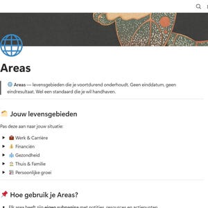 Notion Second Brain Template | PARA Method | Productivity System | Digital Planner | Knowledge Base | Life Organizer