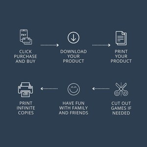 May include: A graphic illustrating the steps to purchase and use a digital product. The steps include clicking to purchase, downloading, printing, and enjoying the product. The image also shows a printer, scissors, and a smiling face.