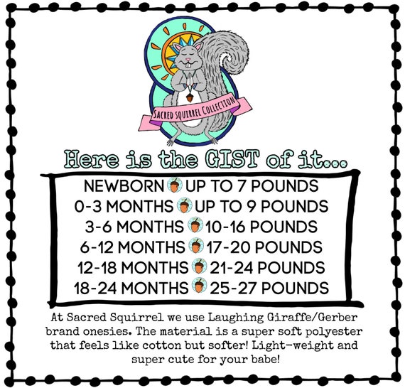Baby Grey Squirrel Weight Chart