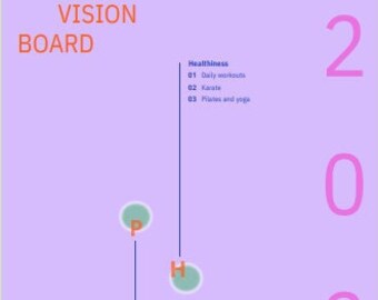 Modelo de quadro de visão