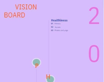 Modelo e planejador de quadro de visão