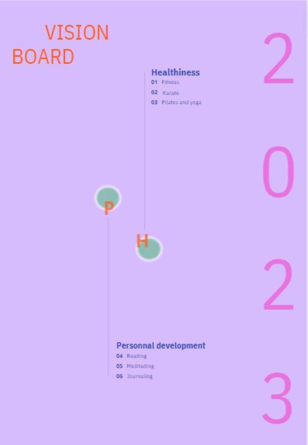 Vision Board Template And Planner Etsy