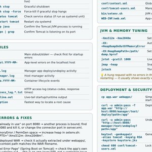 Guía rápida de Apache Tomcat / PDF de solución de problemas de servidores Java / Registros, errores y referencia de configuración / Documento imprimible para administradores de TI imagen 3