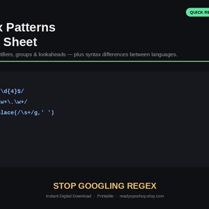 Regex Cheat Sheet | Patterns, Quantifiers, Groups and Lookaheads | Developer Quick Reference PDF