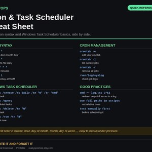 以下が含まれることがあります： ReadyOps Cron & Task Scheduler Cheat Sheetというタイトルの黒いデジタルチートシート。Linuxのcron構文、cron管理コマンド、Windowsタスクスケジューラのコマンド、およびベストプラクティスが、暗い背景に白と緑のテキストで表示されています。