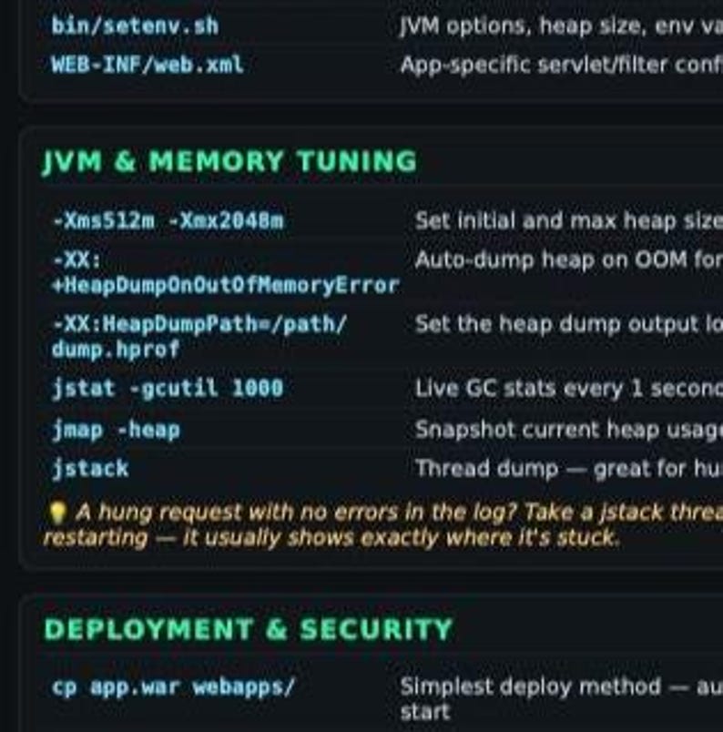 Puede incluir: Una gu&iacute;a de referencia t&eacute;cnica con fondo oscuro que muestra comandos de ajuste de JVM y memoria. El texto incluye -Xms512m -Xmx2048m, -XX:+HeapDumpOnOutOfMemoryError, -XX:HeapDumpPath=/path/dump.hprof, jstat -gcutil 1000, jmap -heap, jstack y comandos de despliegue.