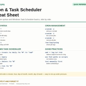 以下が含まれることがあります： LinuxおよびWindows向けの技術的な構文を記載したCronおよびタスクスケジューラのデジタルチートシート。Cron構文、Cron管理、Windowsタスクスケジューラ、およびコマンド例を含むベストプラクティスのセクションで構成されています。