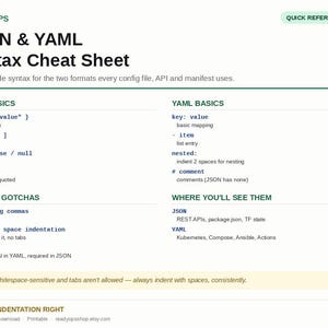 May include: A white reference sheet titled READYOPS JSON & YAML Syntax Cheat Sheet. It displays side-by-side syntax examples for JSON and YAML, including basics, common gotchas, and use cases, with dark green text and headers on a white background.